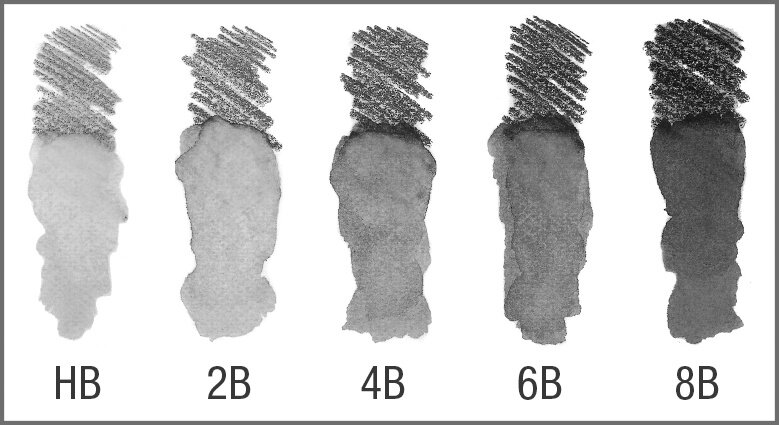 Набор карандашей ч/г акварельных Faber-Castell "Graphite Aquarelle", 5шт., HB-8B, заточ., метал.кор